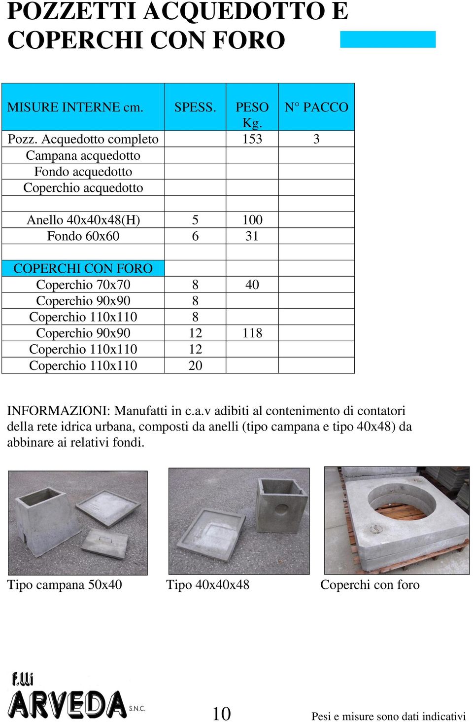 70x70 8 40 Coperchio 90x90 8 Coperchio 110x110 8 Coperchio 90x90 12 118 Coperchio 110x110 12 Coperchio 110x110 20 INFORMAZIONI: Man