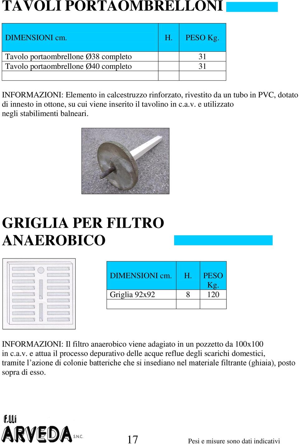 in ottone, su cui viene inserito il tavolino in c.a.v. e utilizzato negli stabilimenti balneari. GRIGLIA PER FILTRO ANAEROBICO DIMENSIONI cm. H. PESO Kg.