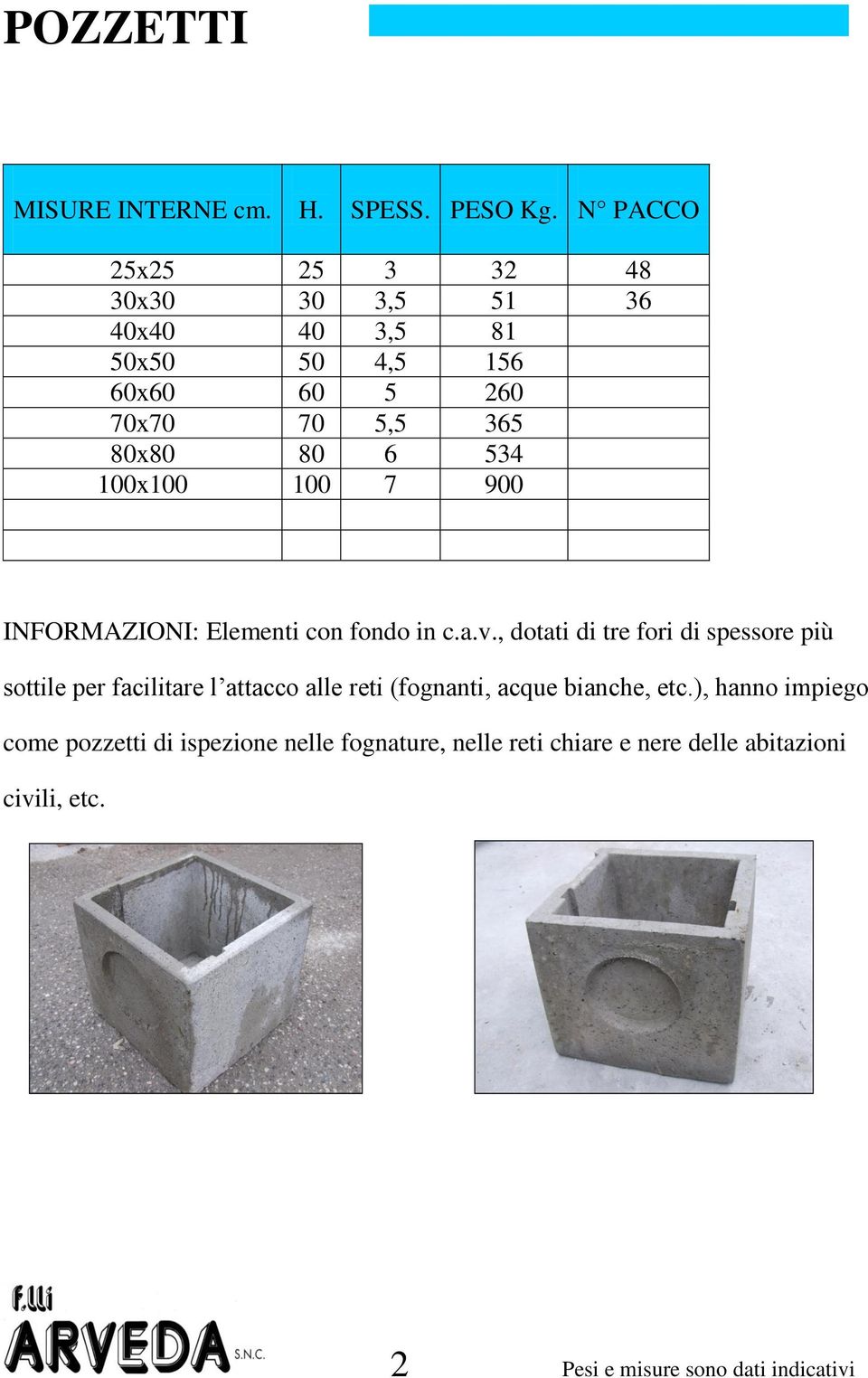 100x100 100 7 900 INFORMAZIONI: Elementi con fondo in c.a.v.