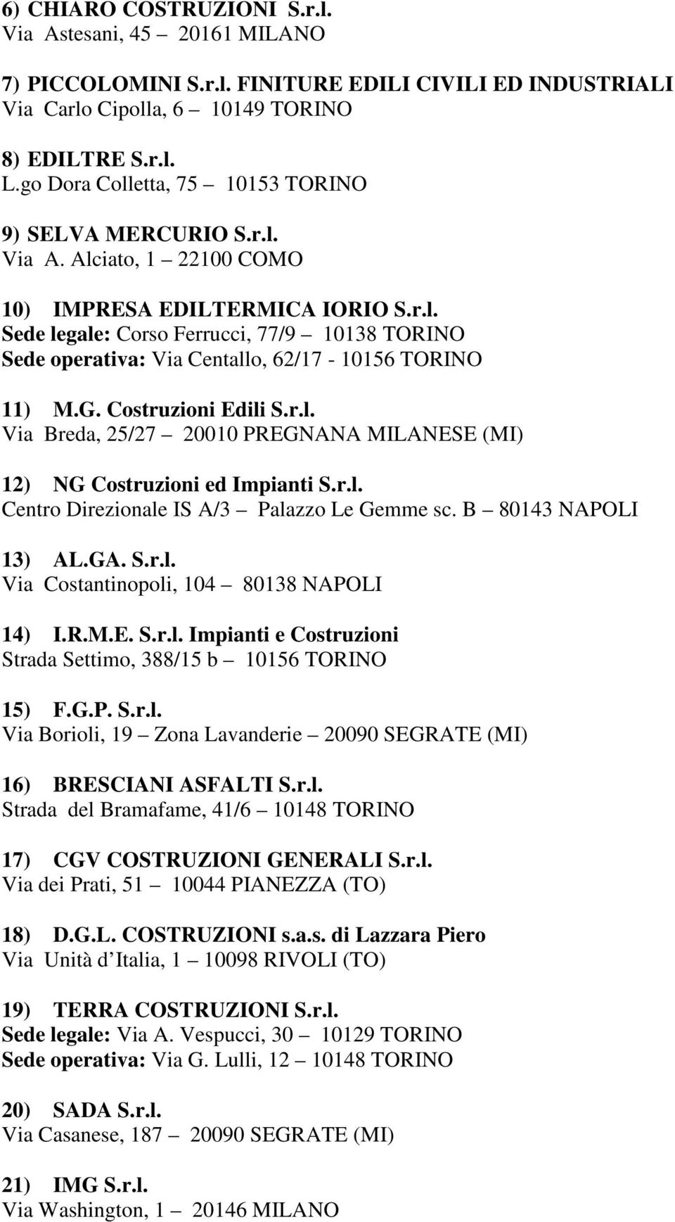 G. Costruzioni Edili S.r.l. Via Breda, 25/27 20010 PREGNANA MILANESE (MI) 12) NG Costruzioni ed Impianti S.r.l. Centro Direzionale IS A/3 Palazzo Le Gemme sc. B 80143 NAPOLI 13) AL.GA. S.r.l. Via Costantinopoli, 104 80138 NAPOLI 14) I.