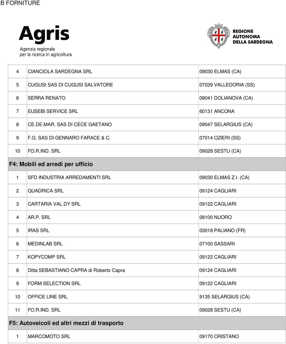 SRL 09028 SESTU (CA) F4: Mobili ed arredi per ufficio 1 SFD INDUSTRIA ARREDAMENTI SRL 09030 ELMAS Z.I. (CA) 2 QUADRICA SRL 09124 CAGLIARI 3 CARTARIA VAL.DY SRL 09122 CAGLIARI 4 AR.P.