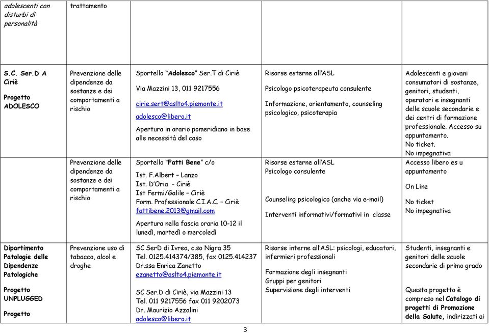 it Apertura in orario pomeridiano in base alle necessità del caso Risorse esterne all ASL Psicologo psicoterapeuta consulente Informazione, orientamento, counseling psicologico, psicoterapia