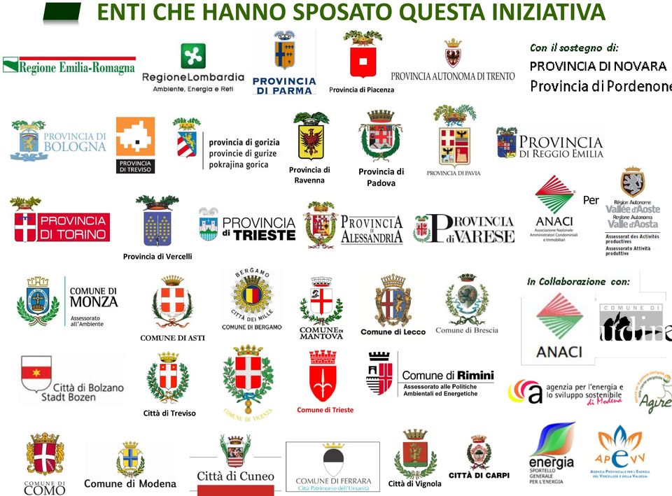 Provincia di Padova Per Provincia di Vercelli