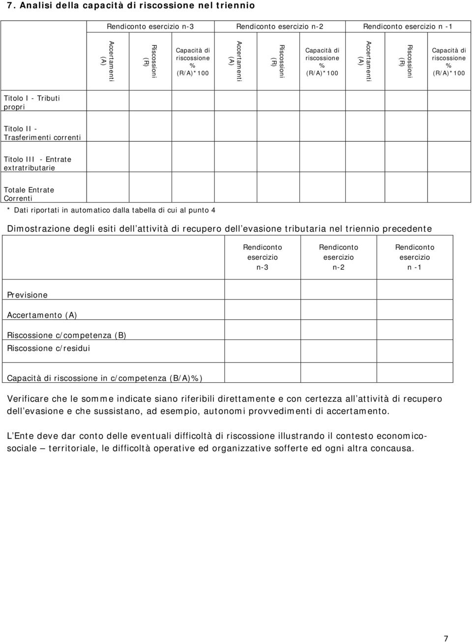 i automatico dalla tabella di cui al puto 4 Dimostrazioe degli esiti dell attività di recupero dell evasioe tributaria el trieio precedete -3-2 -1 Previsioe Accertameto (A) Riscossioe c/competeza (B)