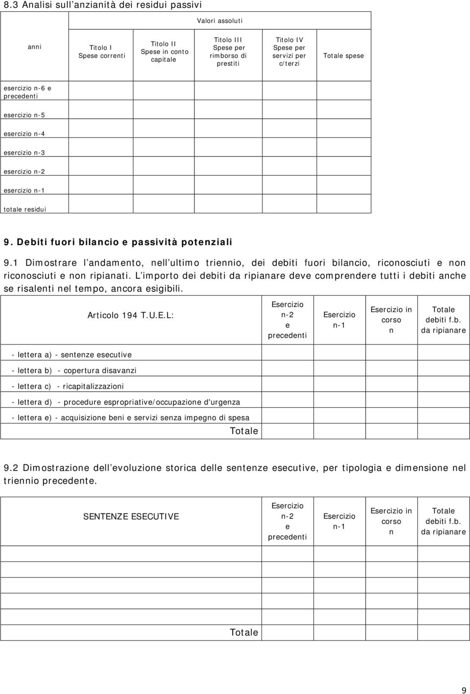 1 Dimostrare l adameto, ell ultimo trieio, dei debiti fuori bilacio, ricoosciuti e o ricoosciuti e o ripiaati.