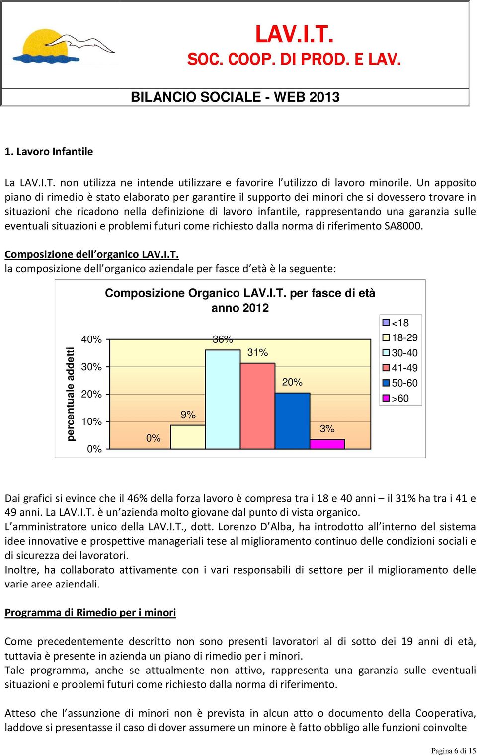 garanzia sulle eventuali situazioni e problemi futuri come richiesto dalla norma di riferimento SA8000. Composizione dell organico LAV.I.T.