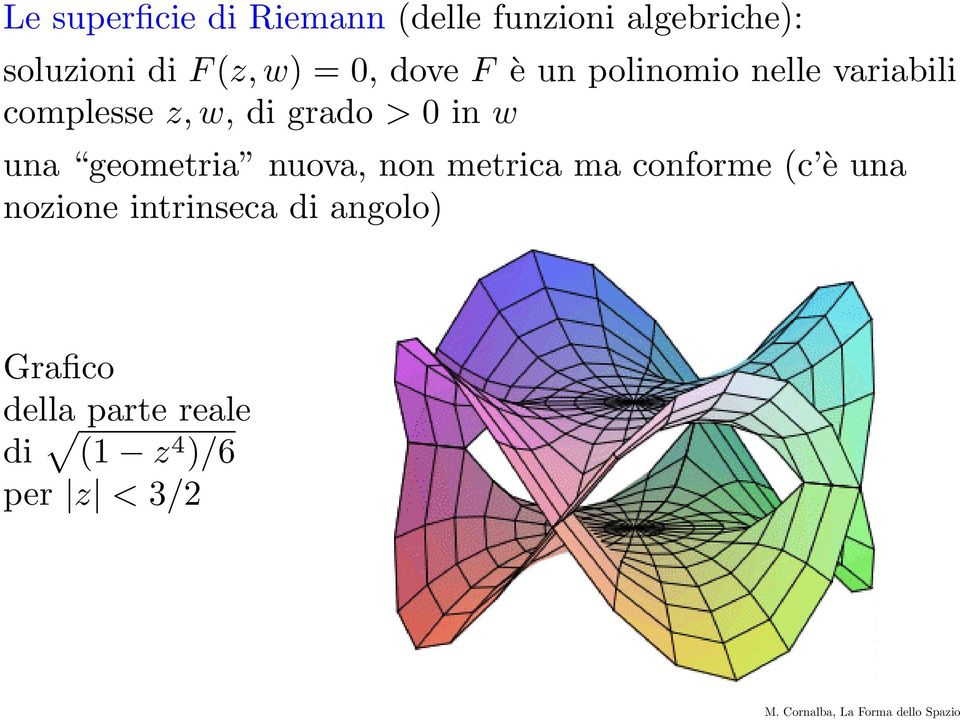 grado > 0inw una geometria nuova, non metrica ma conforme (c è una