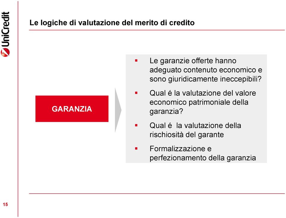 GARANZIA Qual é la valutazione del valore economico patrimoniale della garanzia?