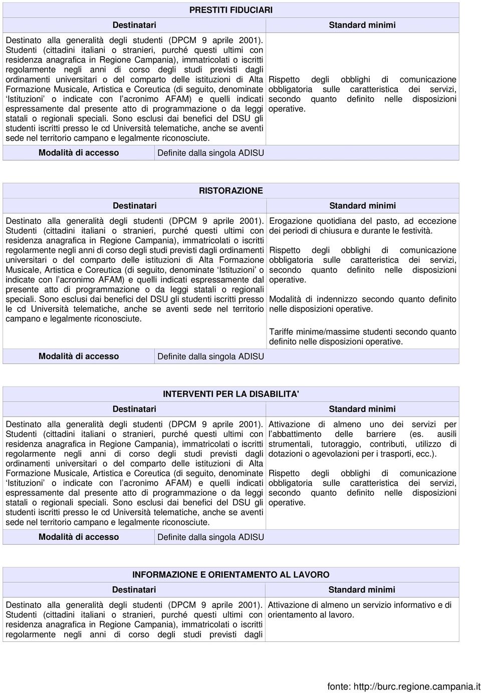 Sono esclusi dai benefici del DSU gli studenti iscritti presso le cd Università telematiche, anche se aventi sede nel territorio campano e legalmente riconosciute.