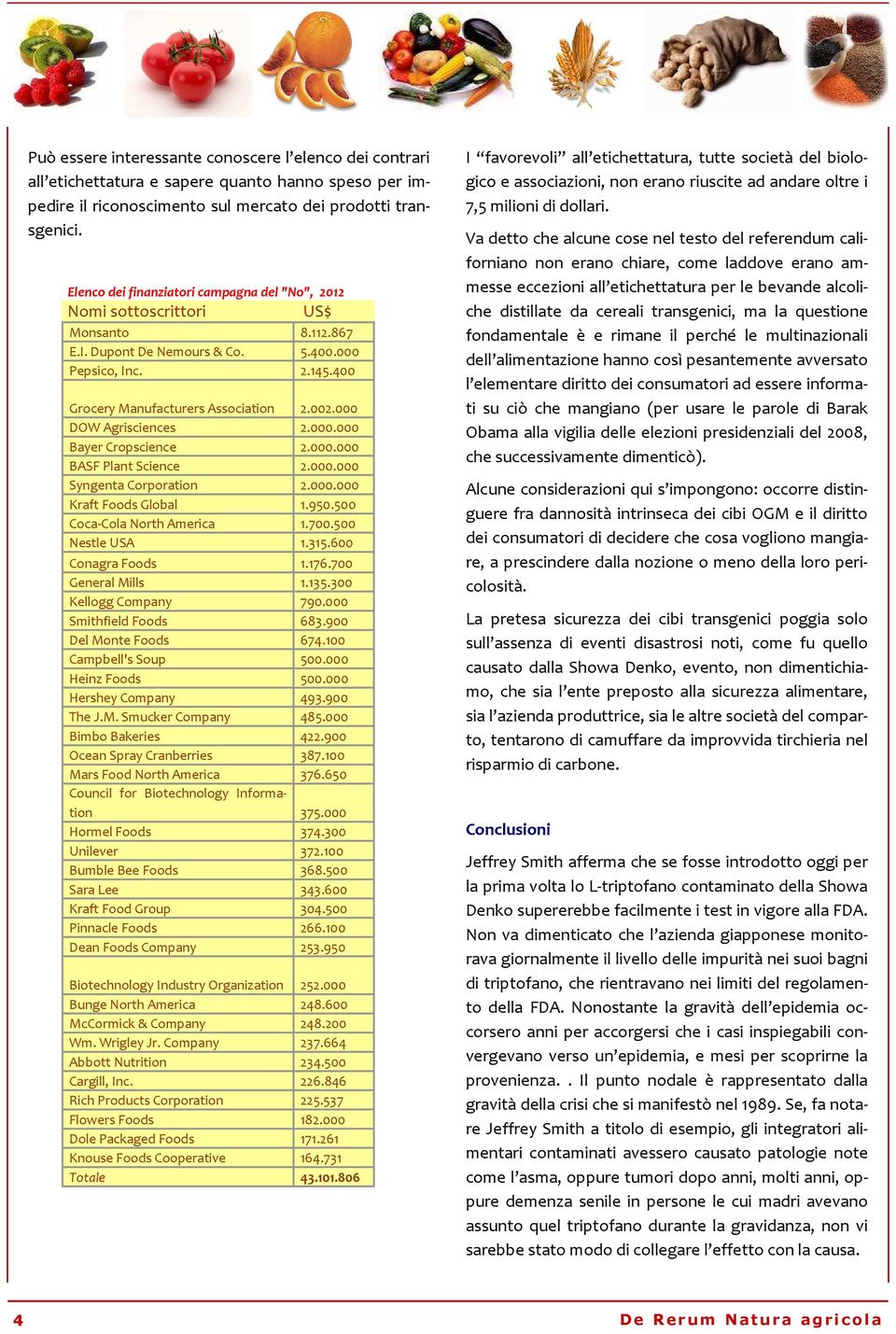 000 DOW Agrisciences 2.000.000 Bayer Cropscience 2.000.000 BASF Plant Science 2.000.000 Syngenta Corporation 2.000.000 Kraft Foods Global 1.950.500 Coca-Cola North America 1.700.500 Nestle USA 1.315.