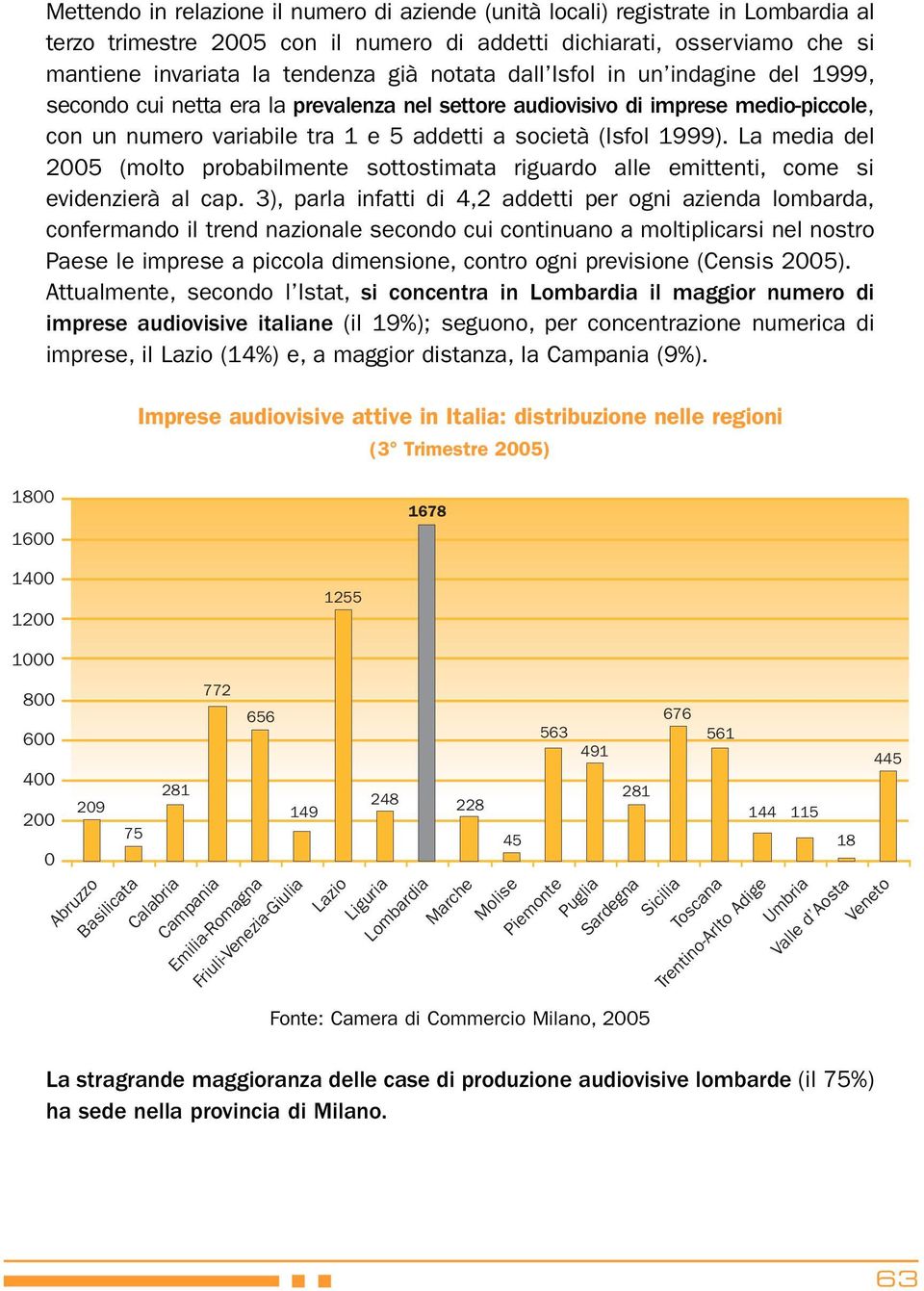 La media del 2005 (molto probabilmente sottostimata riguardo alle emittenti, come si evidenzierà al cap.