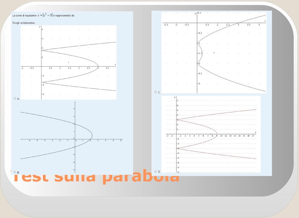 parabola