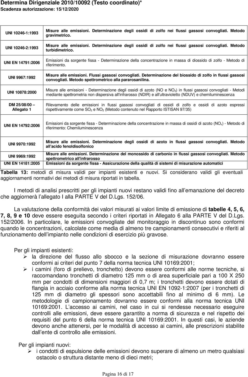 Emissioni da sorgente fissa - Determinazione della concentrazione in massa di diossido di zolfo - Metodo di riferimento. Misure alle emissioni. Flussi gassosi convogliati.