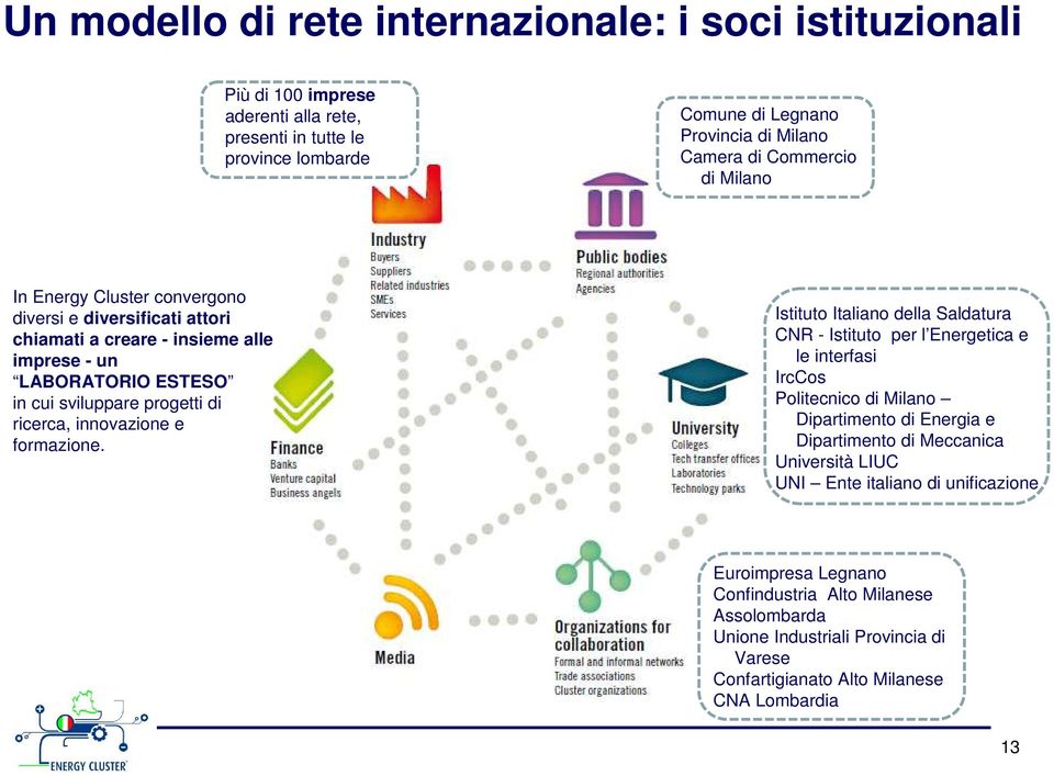 innovazione e formazione.