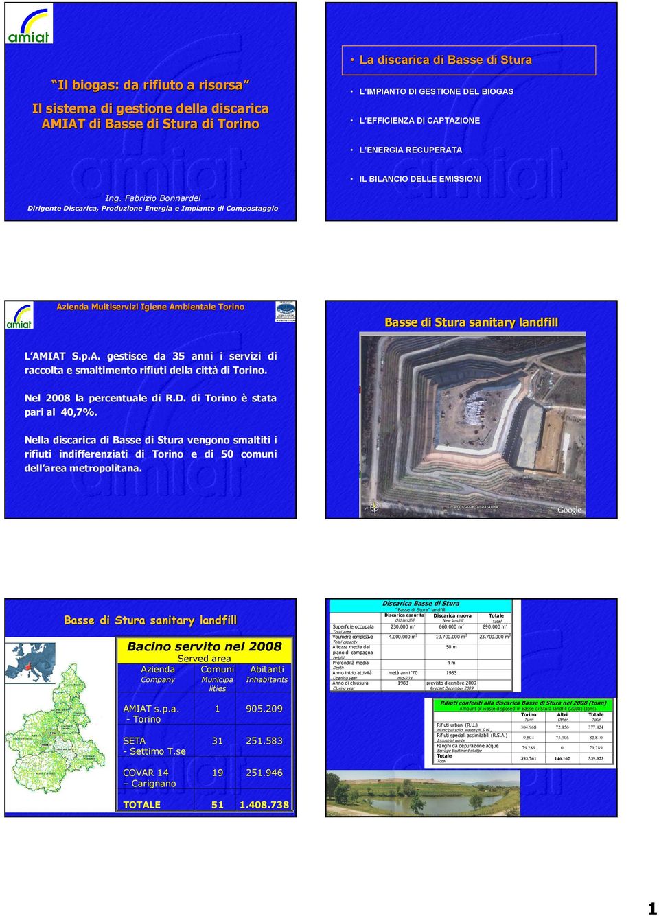 Fabrizio Bonnardel Dirigente Discarica, Produzione Energia e Impianto di Compostaggio Azienda Multiservizi Igiene Ambientale Torino Basse di Stura sanitary landfill L AMIAT S.p.A. gestisce da 35 anni i servizi di raccolta e smaltimento rifiuti della città di Torino.