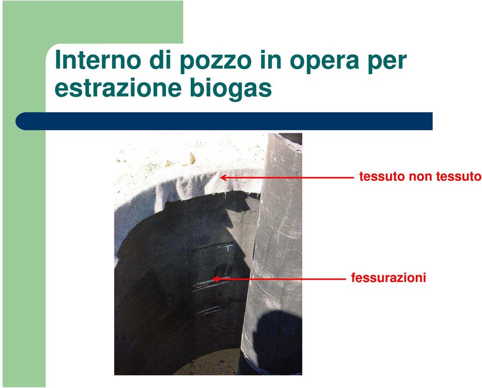 estrazione biogas