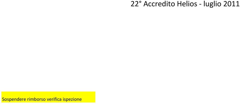 ispezione 22