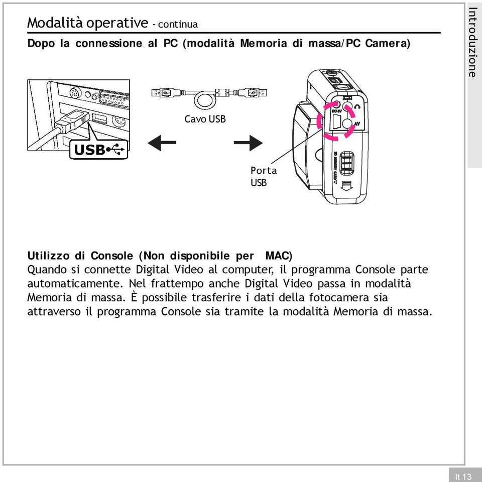 programma Console parte automaticamente. Nel frattempo anche Digital Video passa in modalità Memoria di massa.