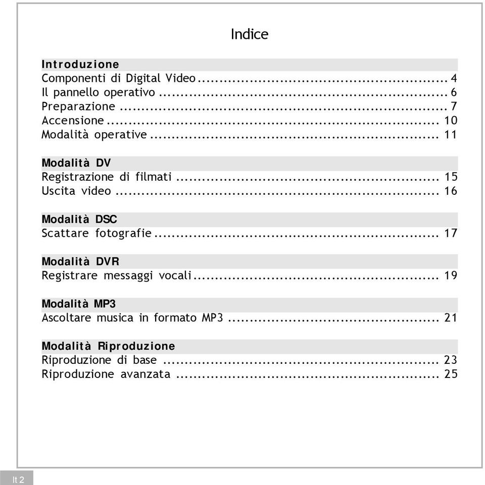 .. 16 Modalità DSC Scattare fotografie... 17 Modalità DVR Registrare messaggi vocali.