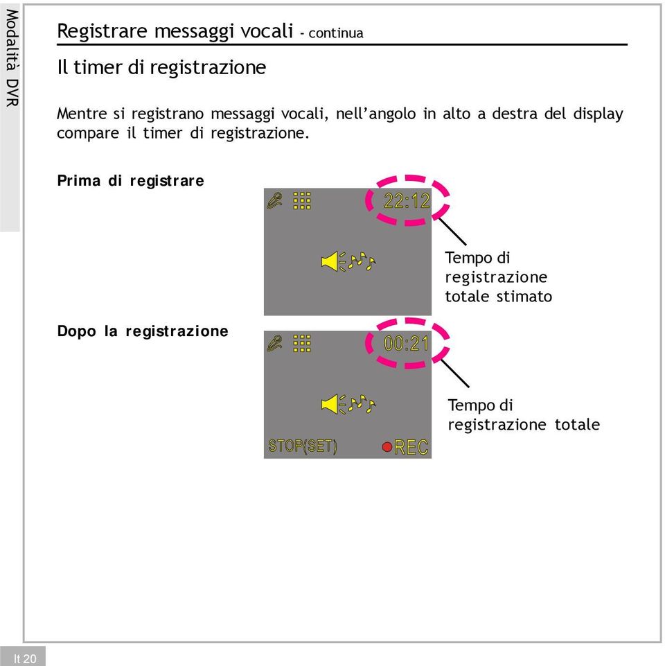 destra del display compare il timer di registrazione.