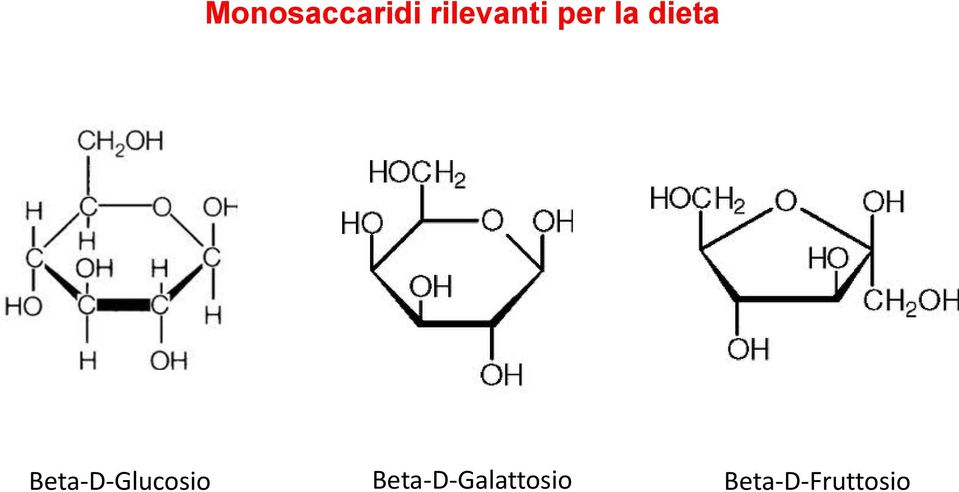 dieta Beta-D-Glucosio