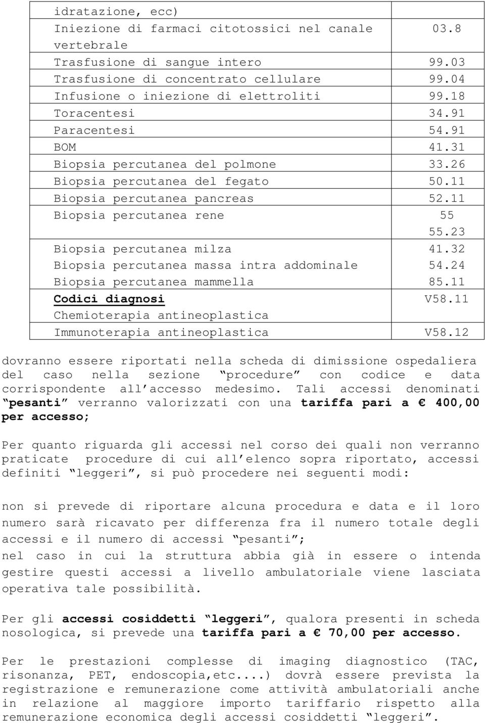 23 Biopsia percutanea milza Biopsia percutanea massa intra addominale Biopsia percutanea mammella Codici diagnosi Chemioterapia antineoplastica 41.32 54.24 85.11 V58.