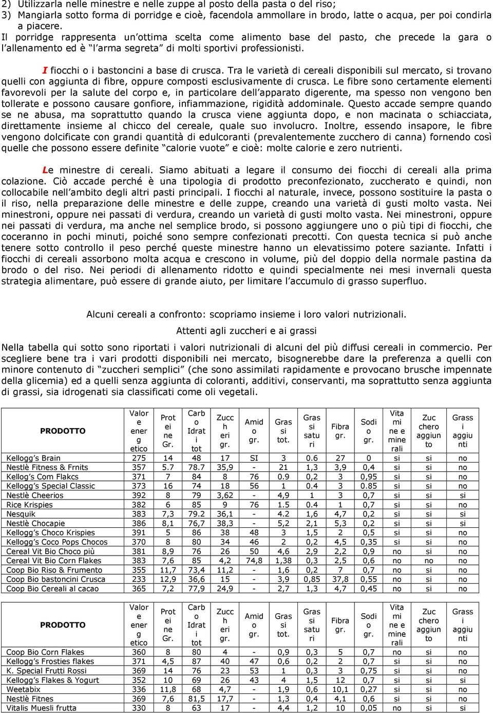 Tra le varietà di cereali dispnibili sul mercat, si trvan quelli cn aggiunta di fibre, ppure cmpsti esclusivamente di crusca.