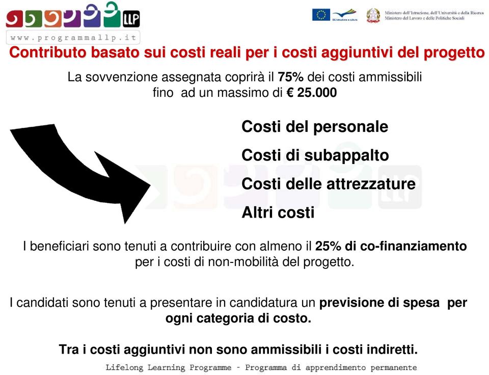 000 Costi del personale Costi di subappalto Costi delle attrezzature Altri costi I beneficiari sono tenuti a contribuire con