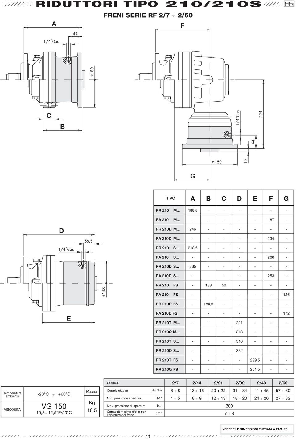 .. 332 RR 21T FS 229,5 RR 21Q FS 251,5 OI 2/7 2/14 2/21 2/32 2/43 2/6 Temperatura ambiente VISOSITÀ 2 +6 VG 15 1,8.. 12,5 /5 Massa Kg 1,5 oppia statica Min.