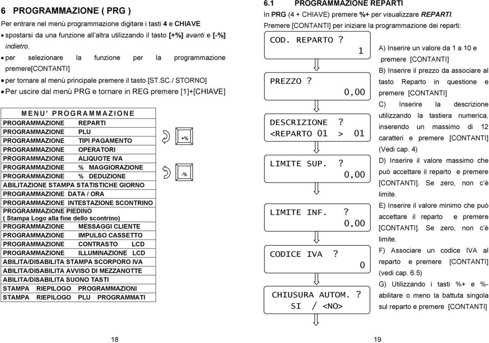 / STORNO] Per uscire dal menù PRG e tornare in REG premere [1]+[CHIAVE] MENU PROGRAMMAZIONE PROGRAMMAZIONE REPARTI PROGRAMMAZIONE PLU PROGRAMMAZIONE TIPI PAGAMENTO PROGRAMMAZIONE OPERATORI