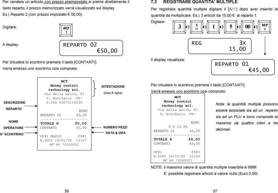 Digitare: X REP 3 1 5 00 1 A display: REPARTO 02 50,00 REG 3X 15,00 Per chiudere lo scontrino premere il tasto [CONTANTI].