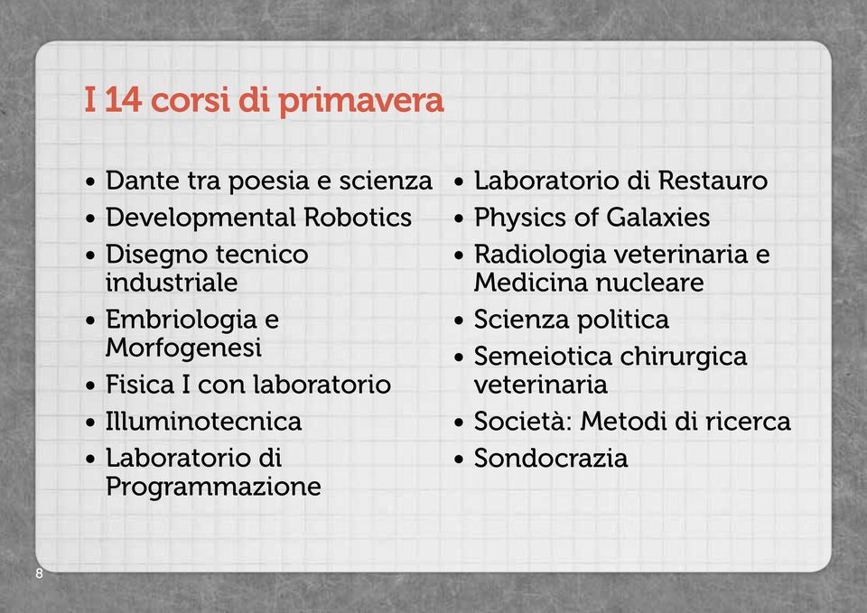 Programmazione Laboratorio di Restauro Physics of Galaxies Radiologia veterinaria e Medicina