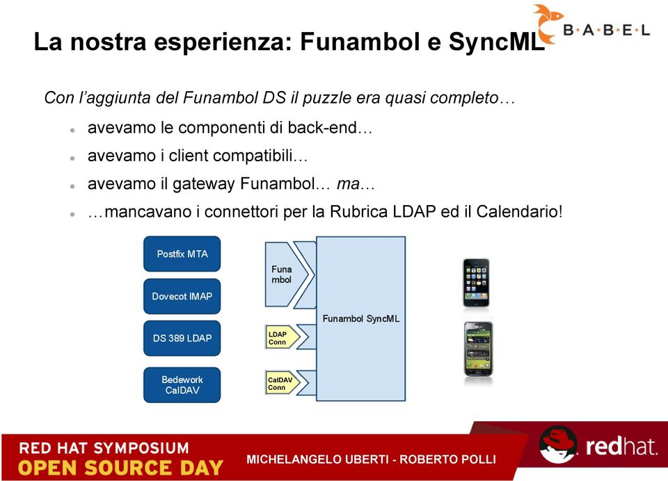 avevamo i client compatibili avevamo il gateway Funambol ma