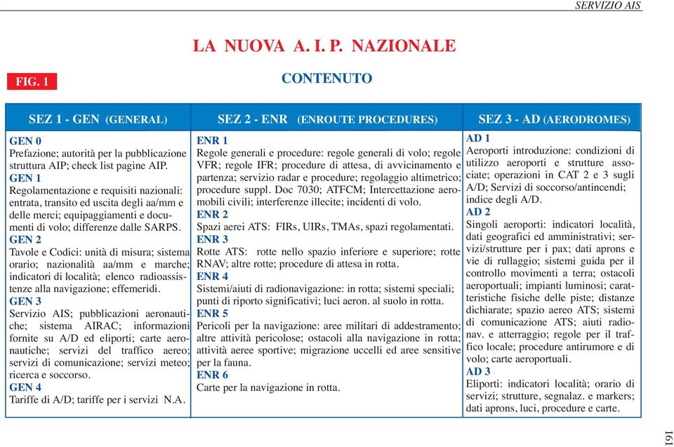 GEN1 Regolamentazione e requisiti nazionali: entrata, transito ed uscita degli aa/mm e delle merci; equipaggiamenti e documenti di volo; differenze dalle SARPS.