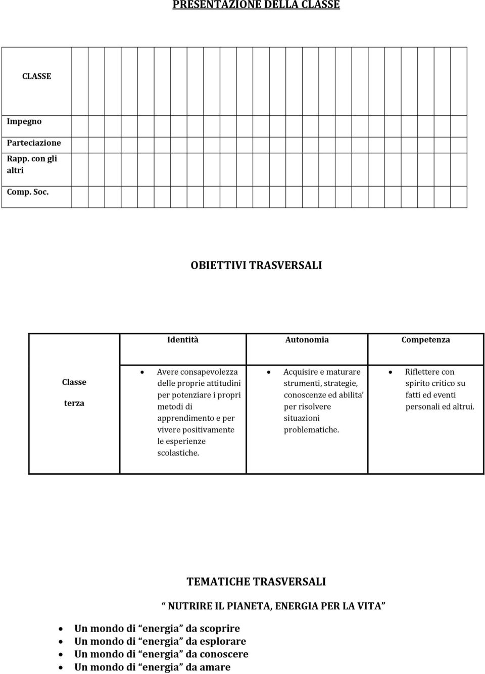 vivere positivamente le esperienze scolastiche. Acquisire e maturare strumenti, strategie, conoscenze ed abilita per risolvere situazioni problematiche.