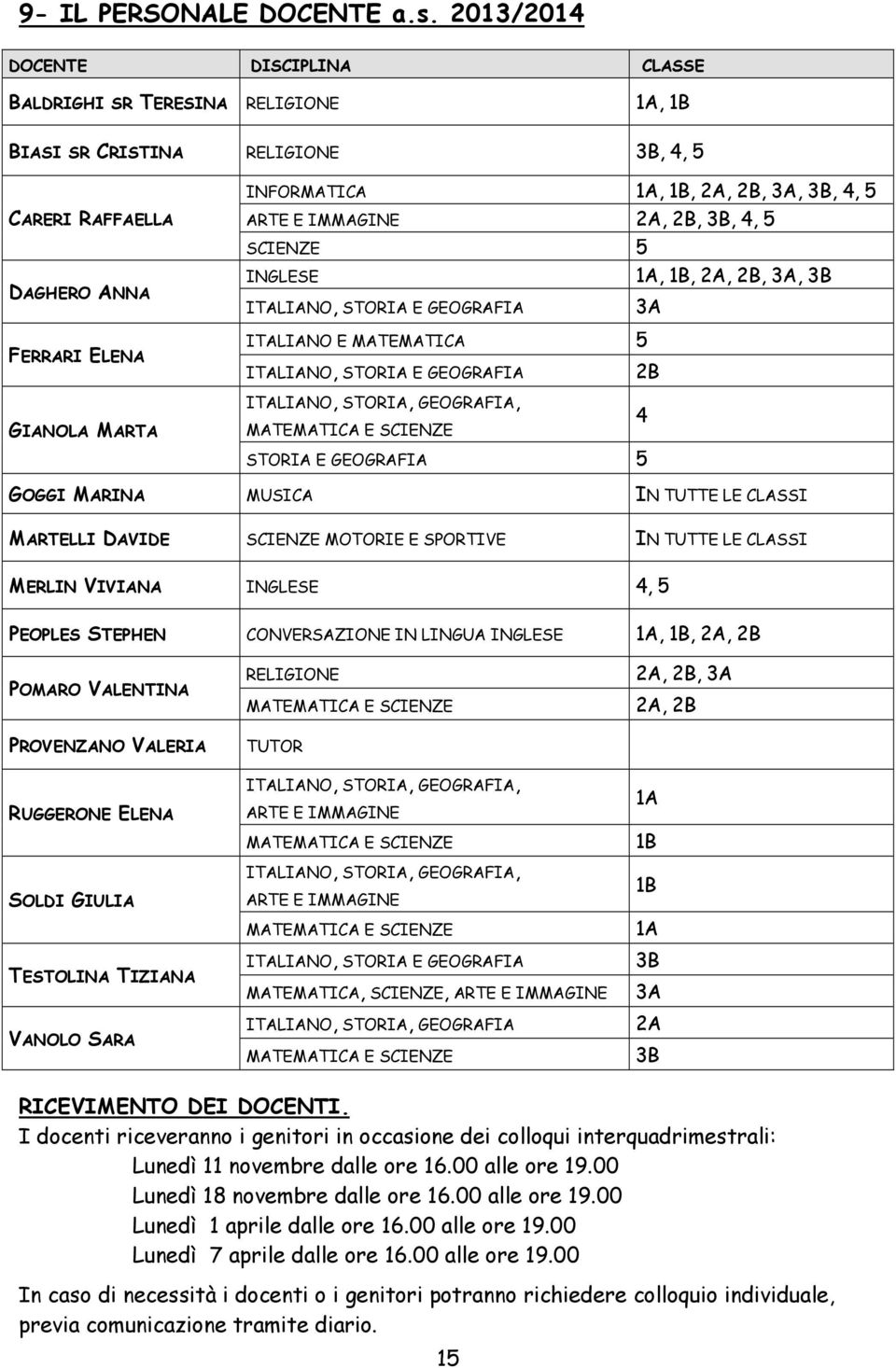 3A, 3B, 4, 5 ARTE E IMMAGINE 2A, 2B, 3B, 4, 5 SCIENZE 5 INGLESE ITALIANO, STORIA E GEOGRAFIA ITALIANO E MATEMATICA 5 ITALIANO, STORIA E GEOGRAFIA ITALIANO, STORIA, GEOGRAFIA, MATEMATICA E SCIENZE