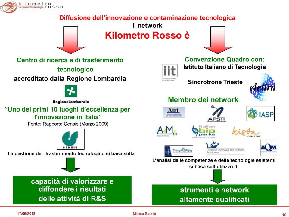 Fonte: Rapporto Censis (Marzo 2009) Membro dei network La gestione del trasferimento tecnologico si basa sulla capacità di valorizzare e diffondere i