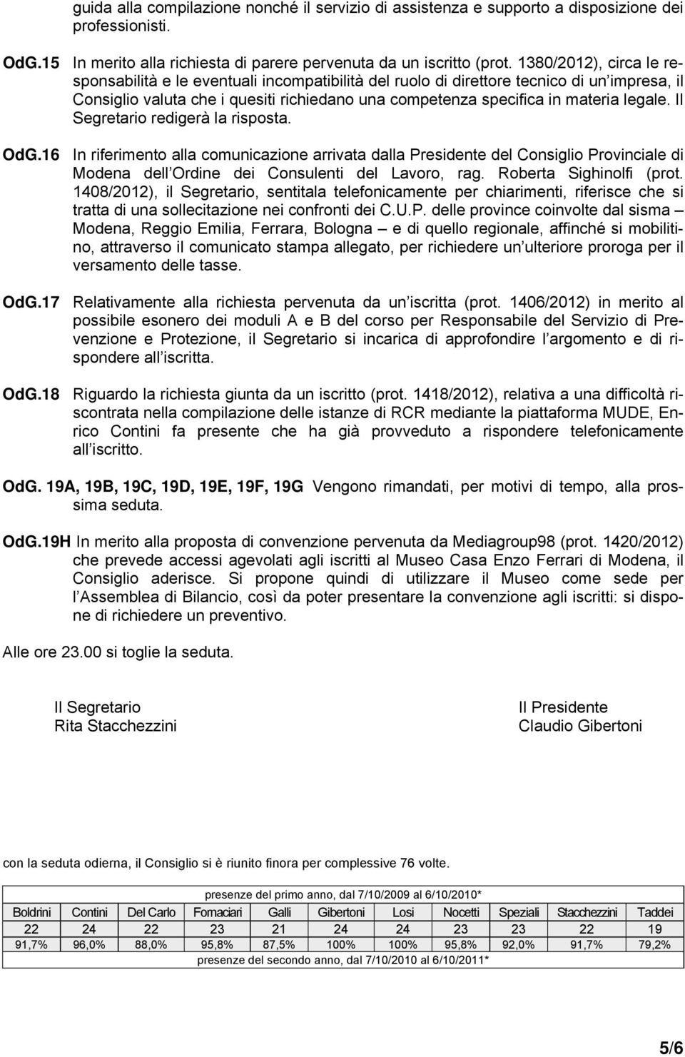 legale. Il Segretario redigerà la risposta. OdG.16 In riferimento alla comunicazione arrivata dalla Presidente del Consiglio Provinciale di Modena dell Ordine dei Consulenti del Lavoro, rag.