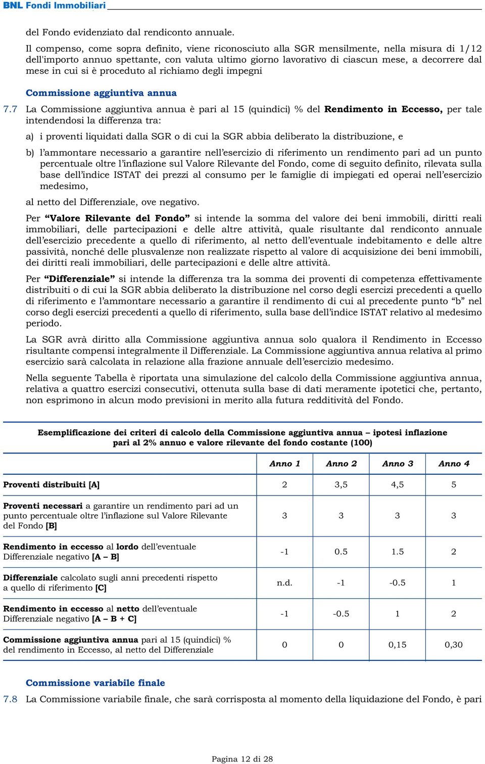 in cui si è proceduto al richiamo degli impegni Commissione aggiuntiva annua 7.