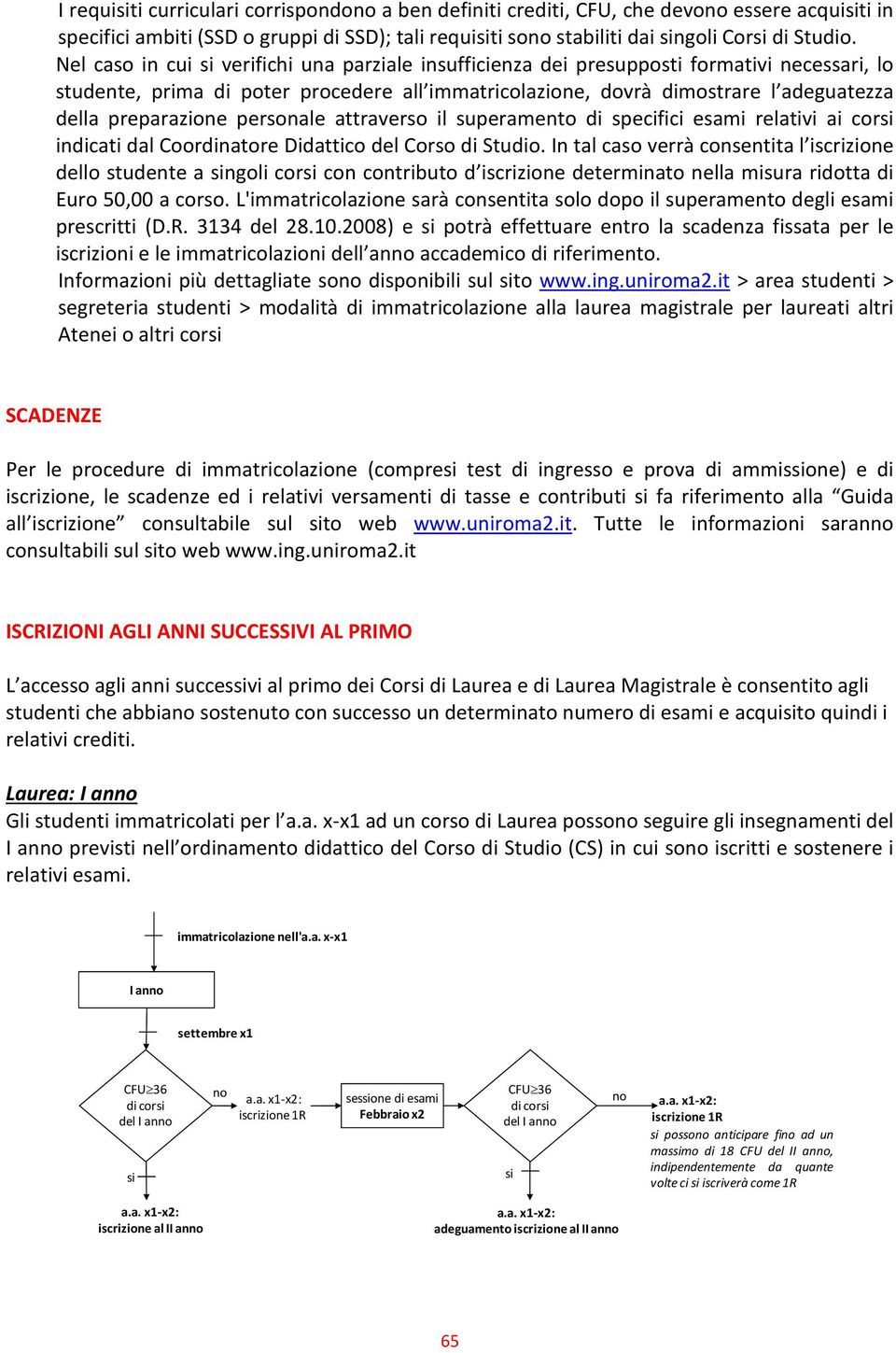 personale attraverso il superamento di specifici esami relativi ai cor indicati dal Coordinatore Didattico del Corso di Studio.