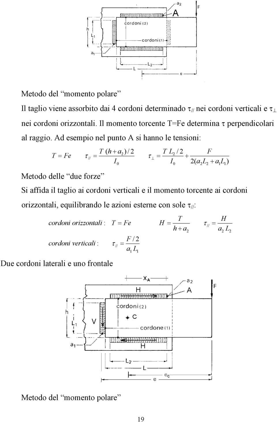 Ad esempio nel punto A si hanno le tensioni: Fe ( h + a I ) / Metodo delle due forze L I / F + ( a L + a L ) Si affida il taglio ai