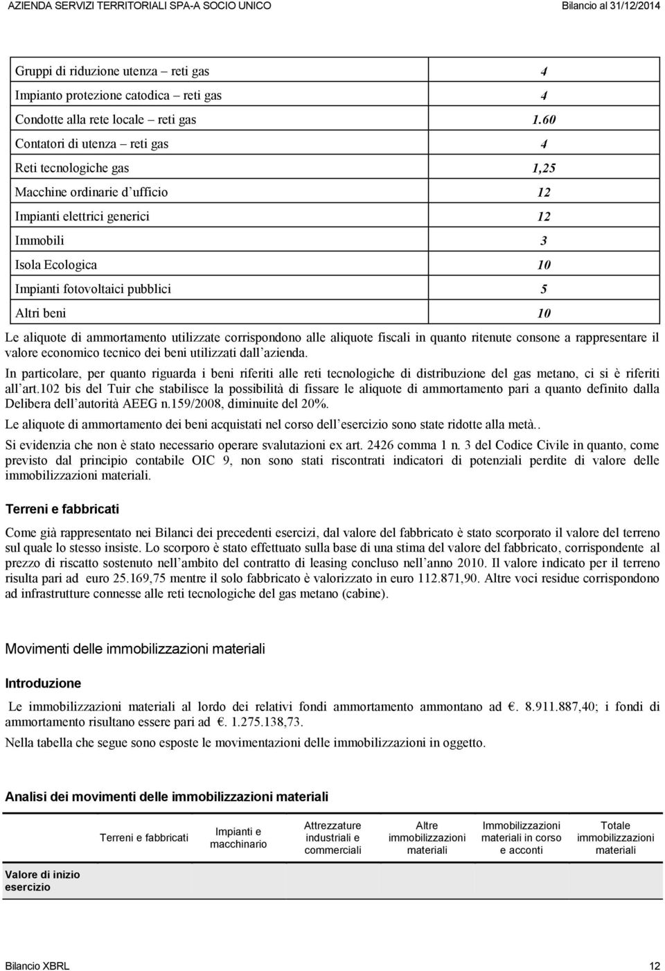 10 Le aliquote di ammortamento utilizzate corrispondono alle aliquote fiscali in quanto ritenute consone a rappresentare il valore economico tecnico dei beni utilizzati dall azienda.