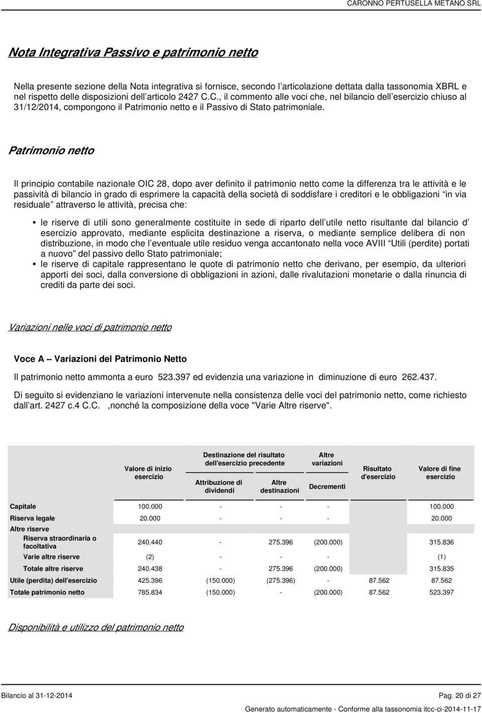 Patrimonio netto Il principio contabile nazionale OIC 28, dopo aver definito il patrimonio netto come la differenza tra le attività e le passività di bilancio in grado di esprimere la capacità della