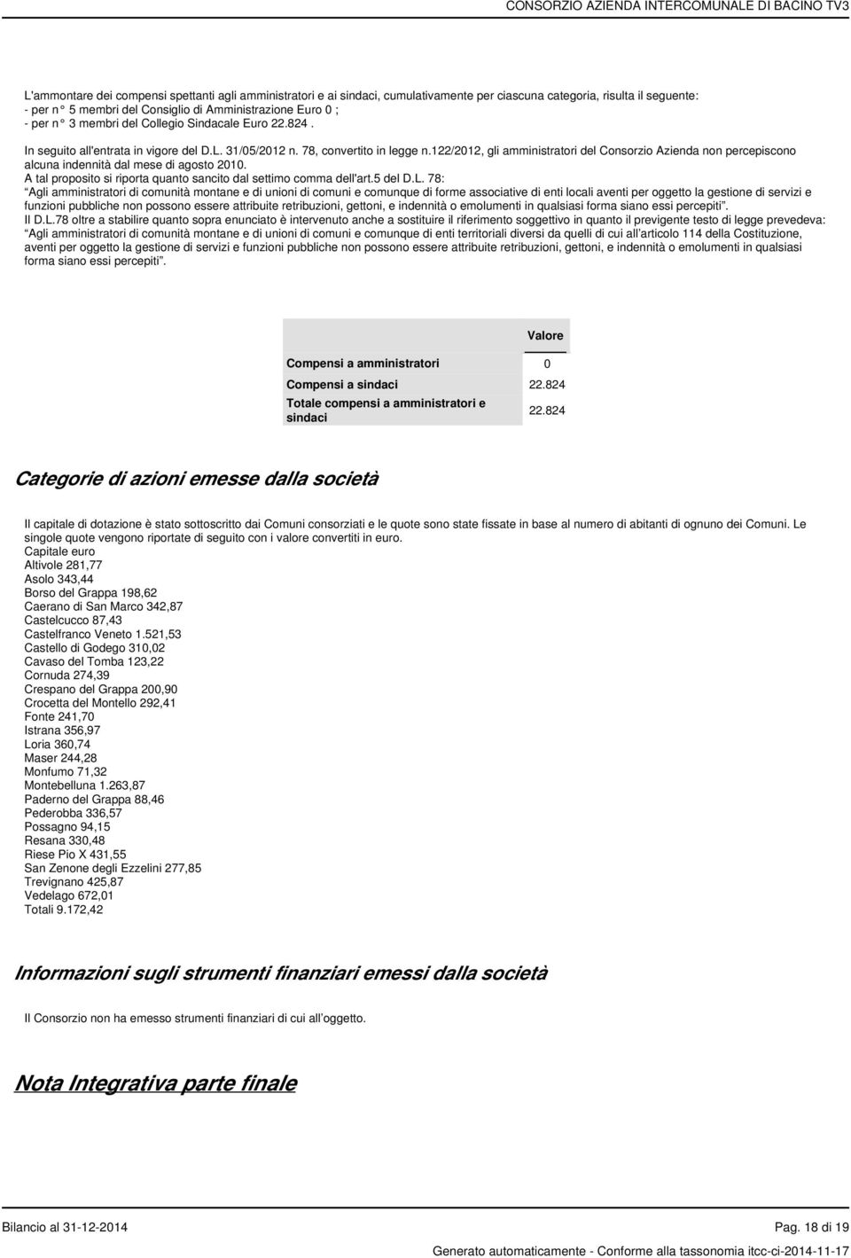 122/2012, gli amministratori del Consorzio Azienda non percepiscono alcuna indennità dal mese di agosto 2010. A tal proposito si riporta quanto sancito dal settimo comma dell'art.5 del D.L.