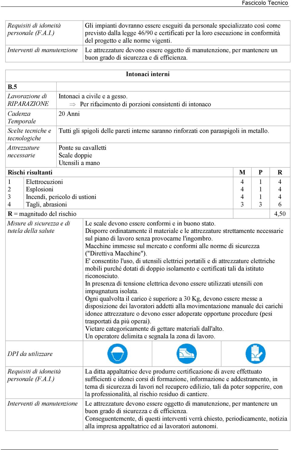 Per rifacimento di porzioni consistenti di intonaco 0 Anni Tutti gli spigoli delle pareti interne saranno rinforzati con paraspigoli in metallo.