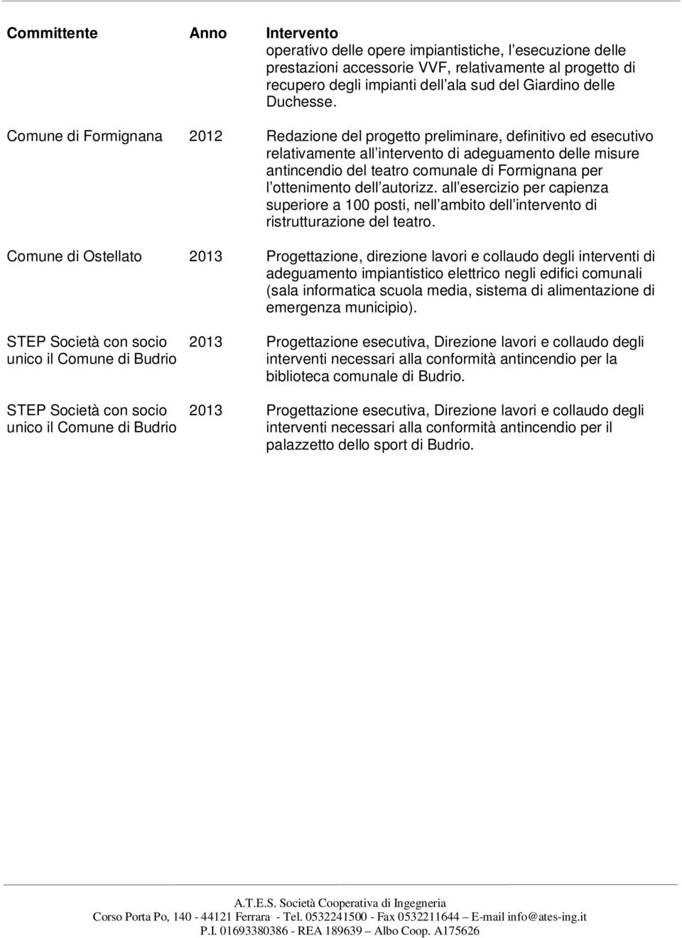 Comune di Formignana 2012 Redazione del progetto preliminare, definitivo ed esecutivo relativamente all intervento di adeguamento delle misure antincendio del teatro comunale di Formignana per l