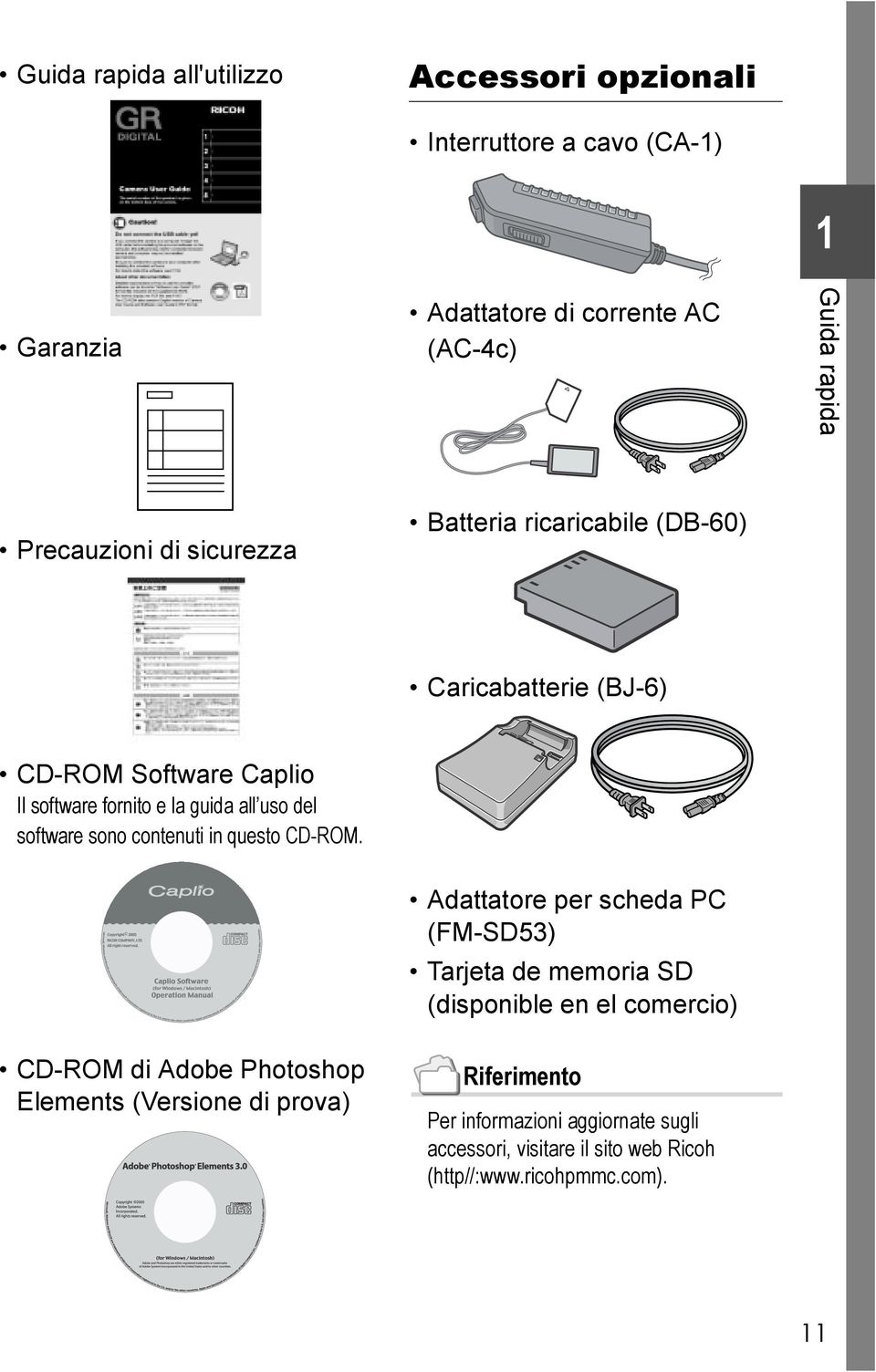 sono contenuti in questo CD-ROM.