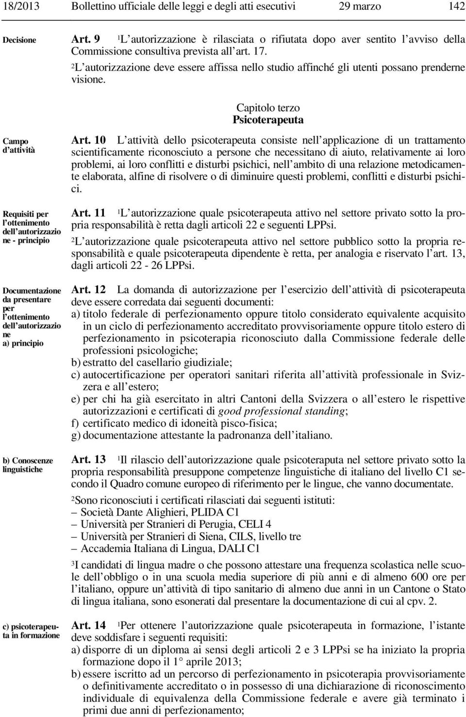 2L autorizzazio deve essere affissa llo studio affinché gli utenti possano prender visio. Capitolo terzo Psicoterapeuta Art.