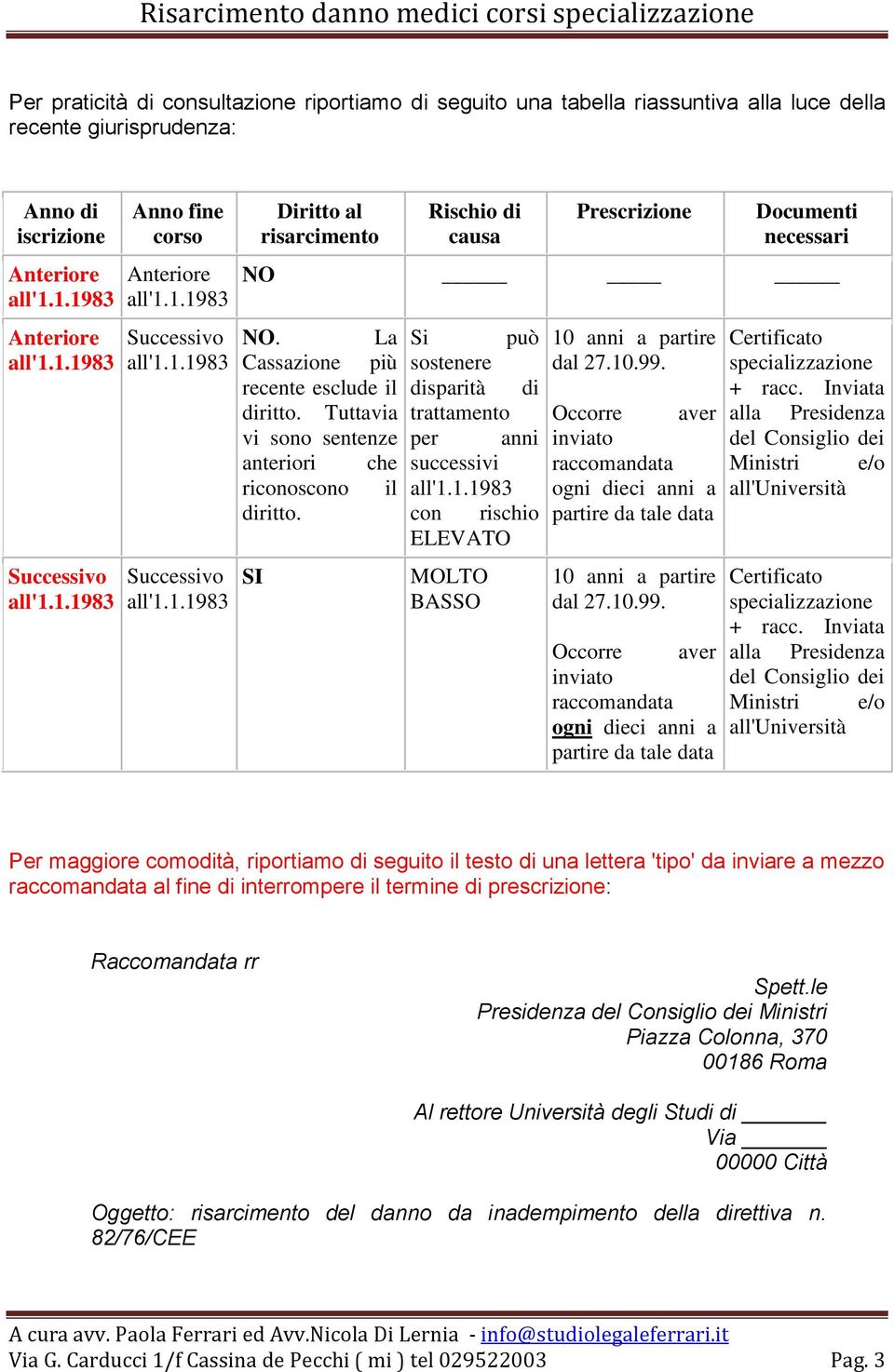 SI Si può sostenere disparità di trattamento per anni successivi con rischio ELEVATO MOLTO BASSO 10 anni a partire dal 27.10.99. Certificato specializzazione + racc.