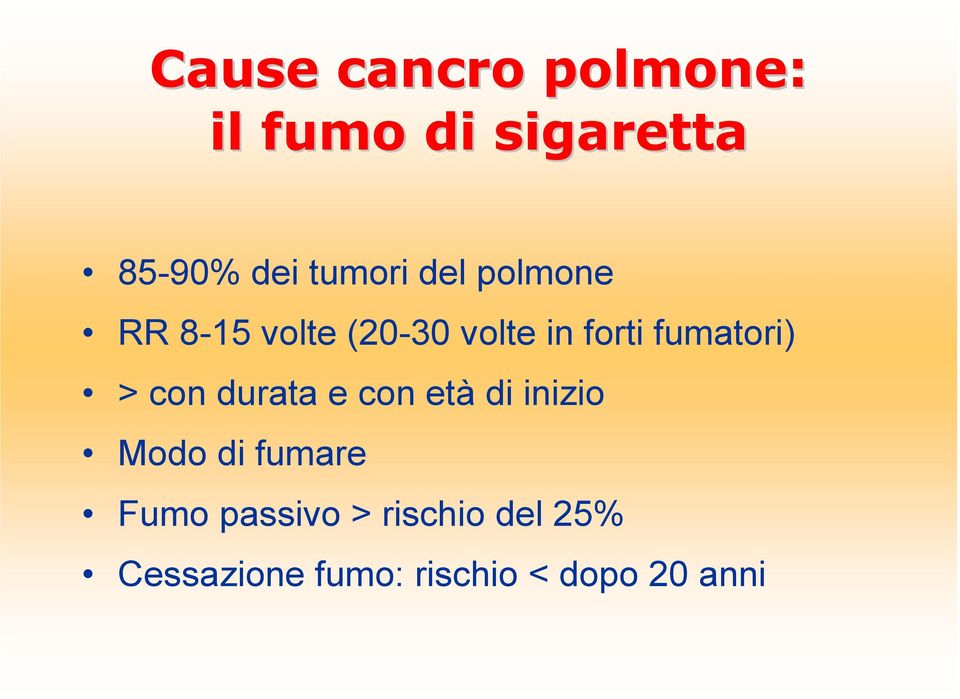 fumatori) > con durata e con età di inizio Modo di fumare